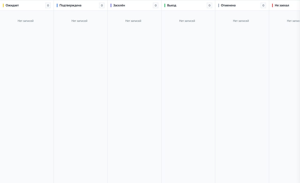 RentDesk – воронка stay по броням